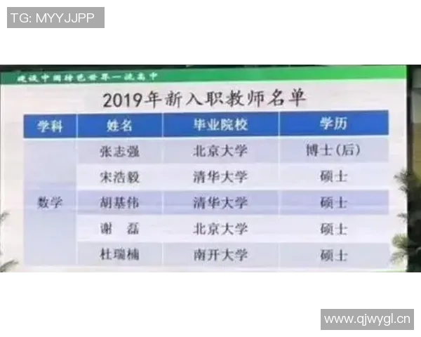 深圳排球队以99分领跑选拔赛积分榜展现强劲实力